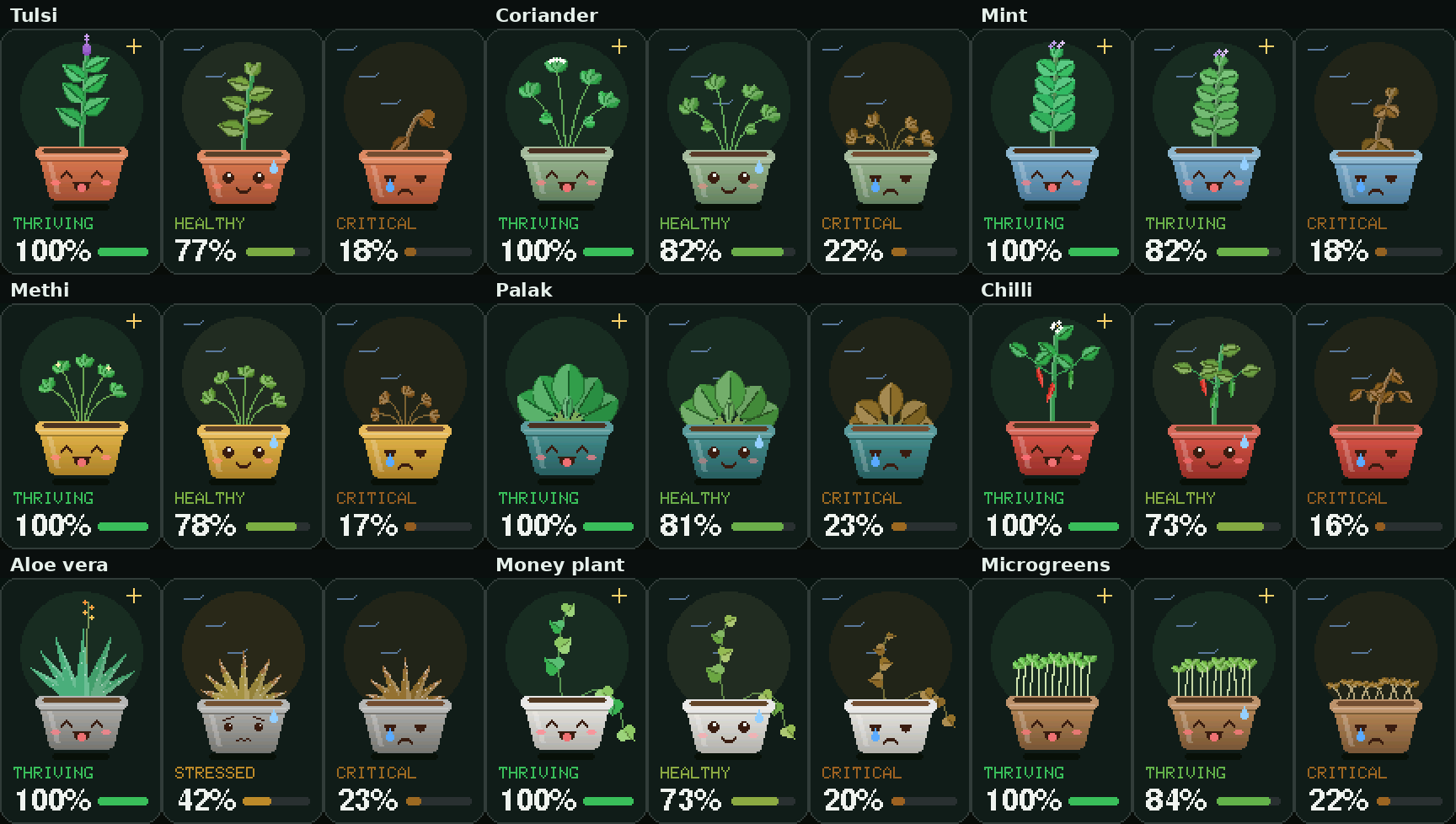 All nine Aurora plant characters showing their different health moods
